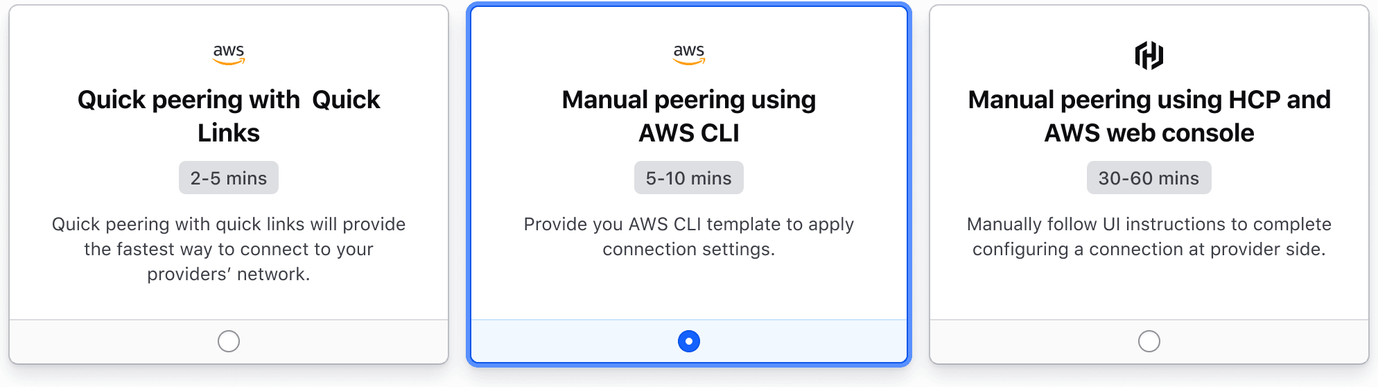 Keyboard tab focus in a RadioCard group